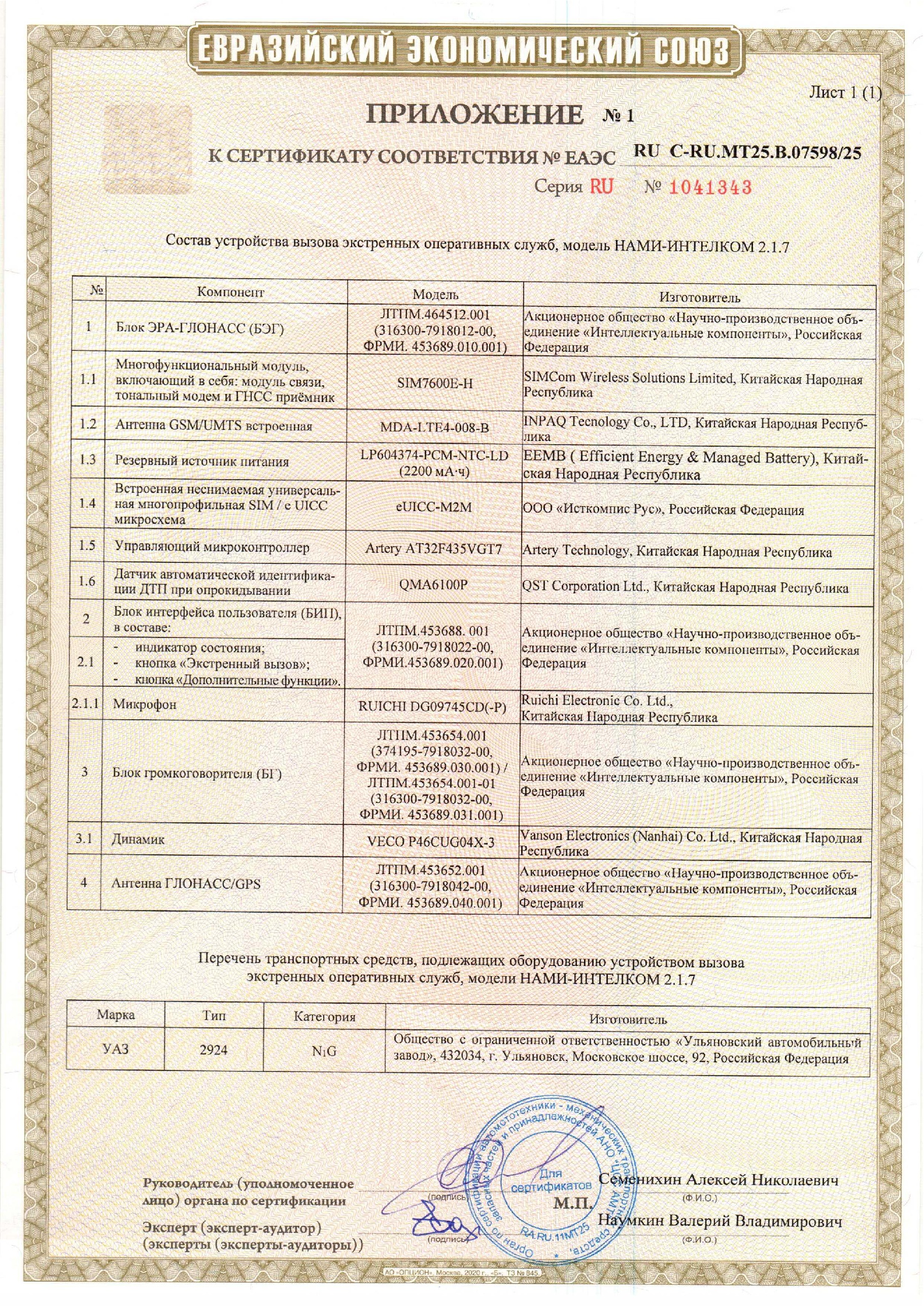 Сертификат соответствия, страница 2
